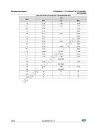 STD3NK80Z-1 Datasheet Page 16