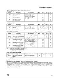 STD3NM50T4 Datasheet Page 3