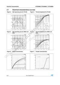 STD3NM60-1 Datasheet Page 6