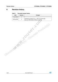 STD3NM60-1 Datasheet Page 16