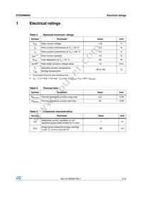 STD3NM60N Datasheet Page 3
