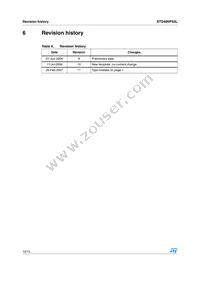 STD40NF03LT4 Datasheet Page 12