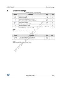 STD40P3LLH6 Datasheet Page 3