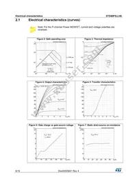 STD40P3LLH6 Datasheet Page 6