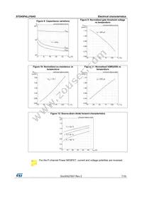 STD45P4LLF6AG Datasheet Page 7