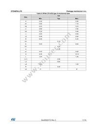 STD46P4LLF6 Datasheet Page 11