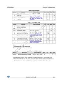 STD4LN80K5 Datasheet Page 5