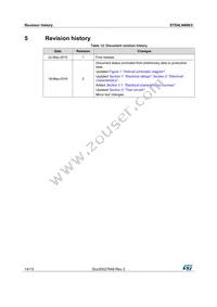 STD4LN80K5 Datasheet Page 14