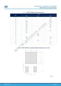 STD4N52K3 Datasheet Page 15