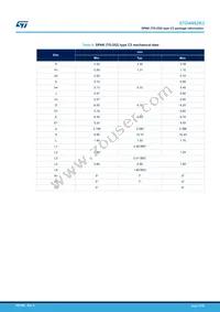 STD4N62K3 Datasheet Page 13