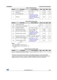 STD4N90K5 Datasheet Page 5