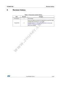 STD4NK100Z Datasheet Page 15