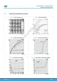 STD4NK50Z-1 Datasheet Page 5