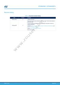 STD4NK50Z-1 Datasheet Page 21
