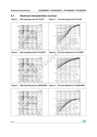 STD4NK50ZD-1 Datasheet Page 6