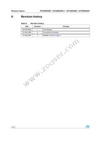 STD4NK50ZD-1 Datasheet Page 16