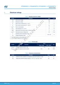 STD4NK60Z-1 Datasheet Page 2