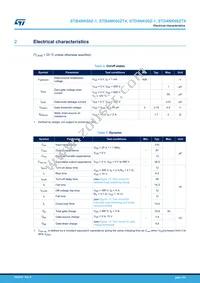 STD4NK60Z-1 Datasheet Page 3