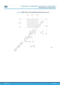 STD4NK60Z-1 Datasheet Page 15