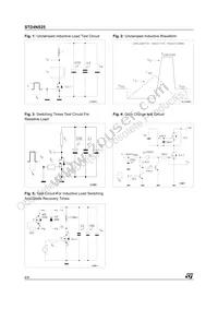 STD4NS25T4 Datasheet Page 6