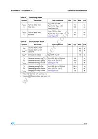 STD50N03L-1 Datasheet Page 5
