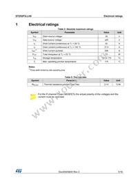 STD52P3LLH6 Datasheet Page 3