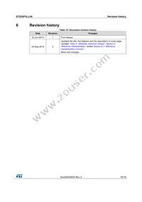 STD52P3LLH6 Datasheet Page 15