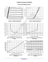 STD5407NNT4G Datasheet Page 4