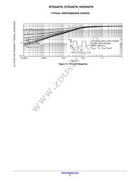 STD5407NNT4G Datasheet Page 6