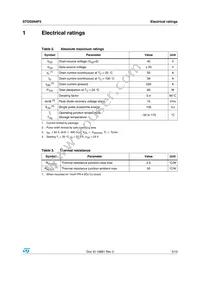 STD55N4F5 Datasheet Page 3
