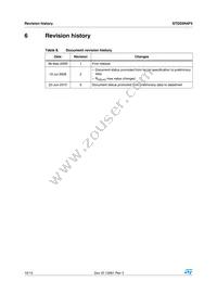 STD55N4F5 Datasheet Page 12