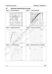 STD55NH2LLT4 Datasheet Page 6