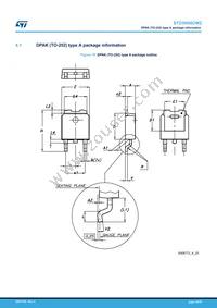 STD5N60DM2 Datasheet Page 10