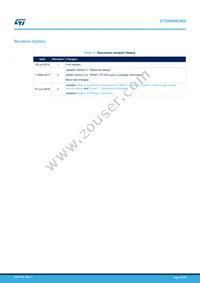 STD5N60DM2 Datasheet Page 16