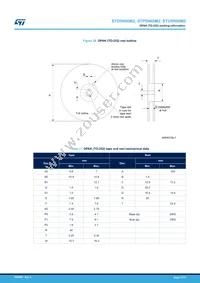 STD5N60M2 Datasheet Page 17