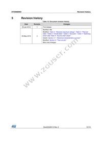 STD5N80K5 Datasheet Page 15