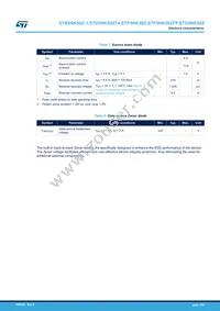 STD5NK50Z-1 Datasheet Page 4