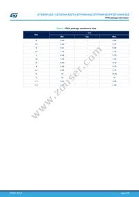 STD5NK50Z-1 Datasheet Page 11