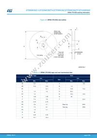 STD5NK50Z-1 Datasheet Page 17