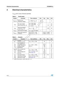 STD60NF3LLT4 Datasheet Page 4