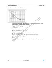 STD60NF55LAT4 Datasheet Page 8