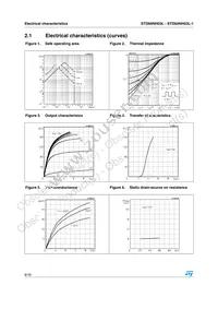 STD60NH03LT4 Datasheet Page 6