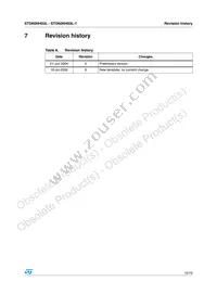 STD60NH03LT4 Datasheet Page 15