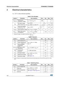 STD6N60M2 Datasheet Page 4