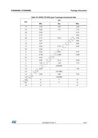 STD6N60M2 Datasheet Page 15