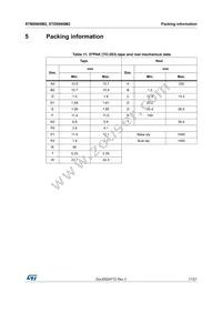 STD6N60M2 Datasheet Page 17