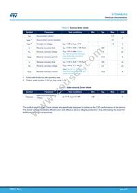 STD6N62K3 Datasheet Page 4