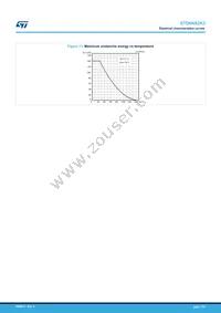 STD6N62K3 Datasheet Page 7