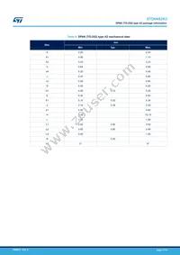 STD6N62K3 Datasheet Page 11