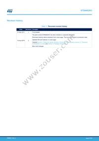 STD6N62K3 Datasheet Page 17